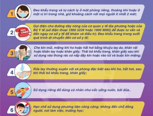 DỊCH COVID-19: LÀM GÌ NẾU CÓ BIỂU HIỆN SỐT, HO, ĐAU HỌNG, KHÓ THỞ?